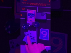 Domina i giochi di poker con gli occhiali avanzati per giocare a poker